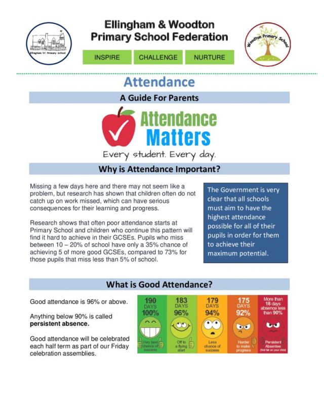 thumbnail of Attendance Guide For Parents 2022