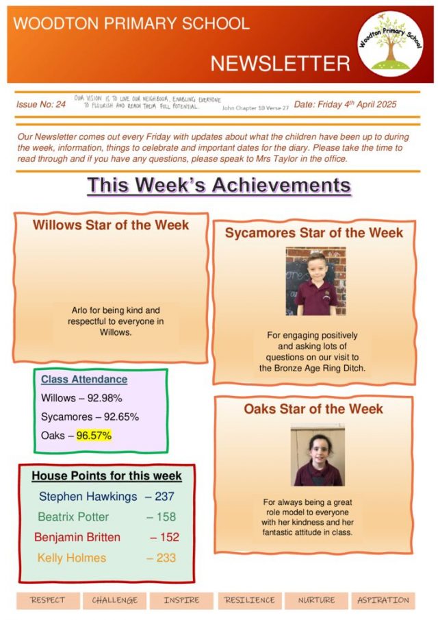 thumbnail of Woodton Newsletter 04 April 2025