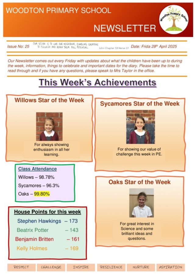 thumbnail of Woodton Newsletter 25 April 2025