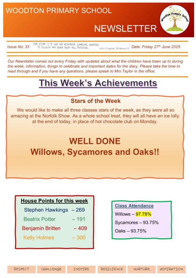 thumbnail of Woodton Newsletter 27 June 2025