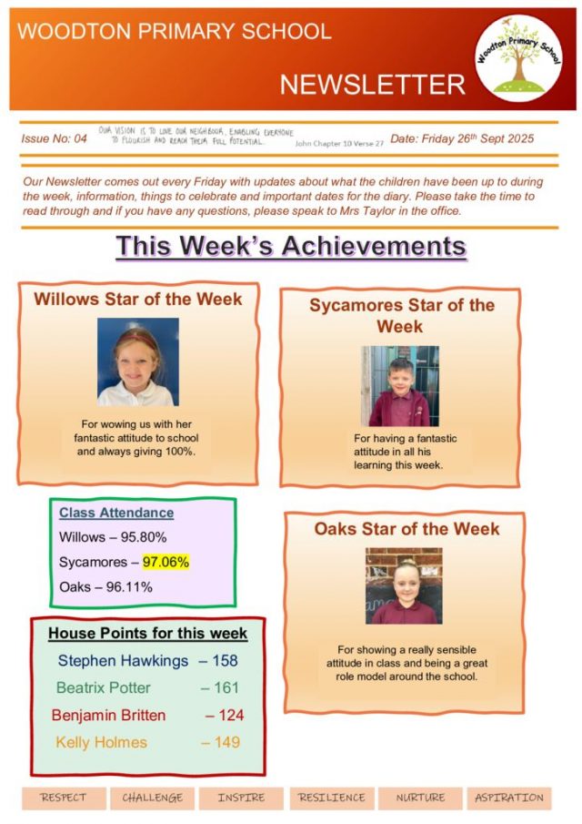 thumbnail of Woodton Newsletter 26th Sept 2025